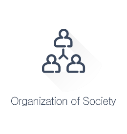 Organization of Society